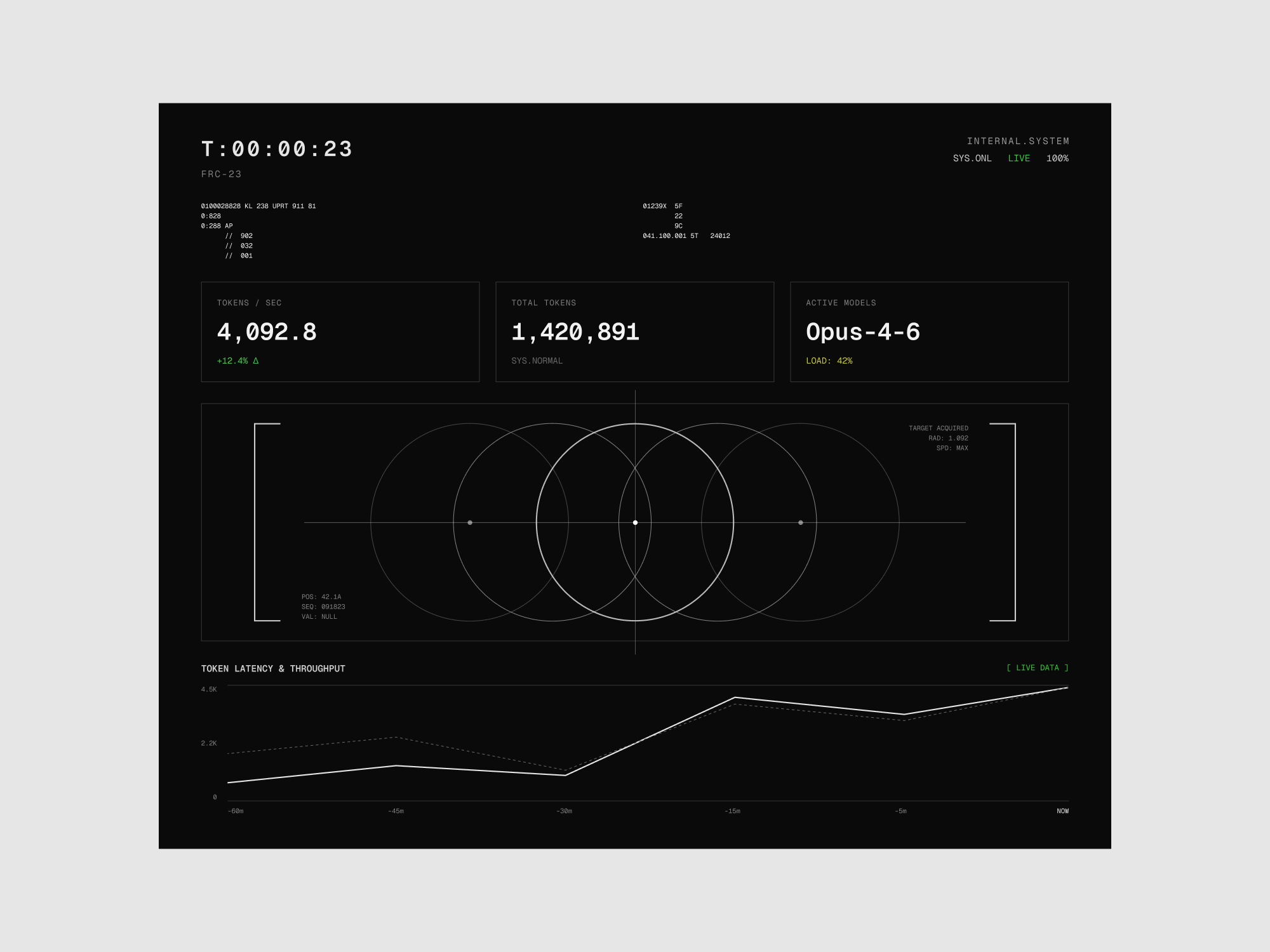 AI-generated UI design example 5