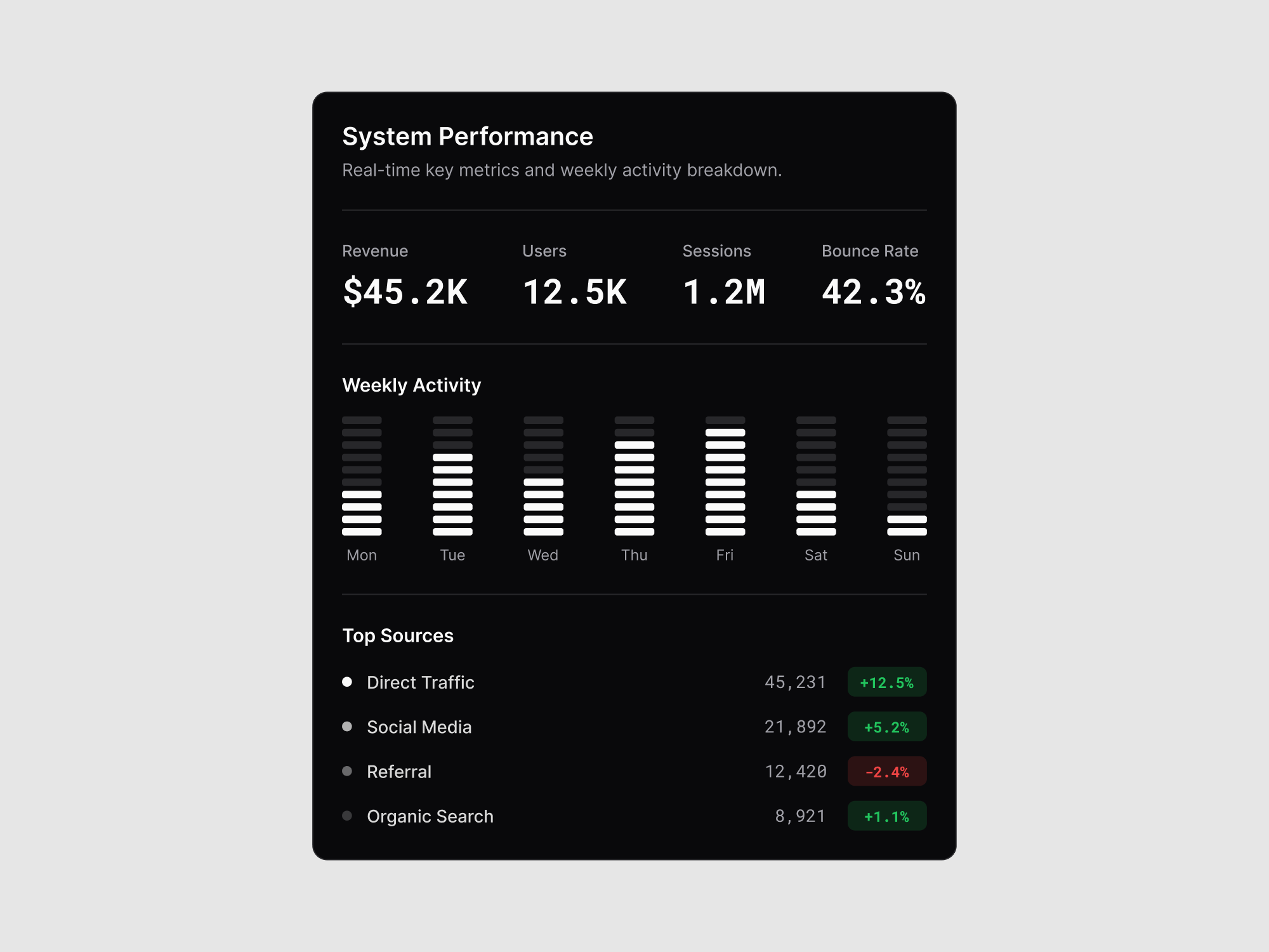 AI-generated UI design example 8
